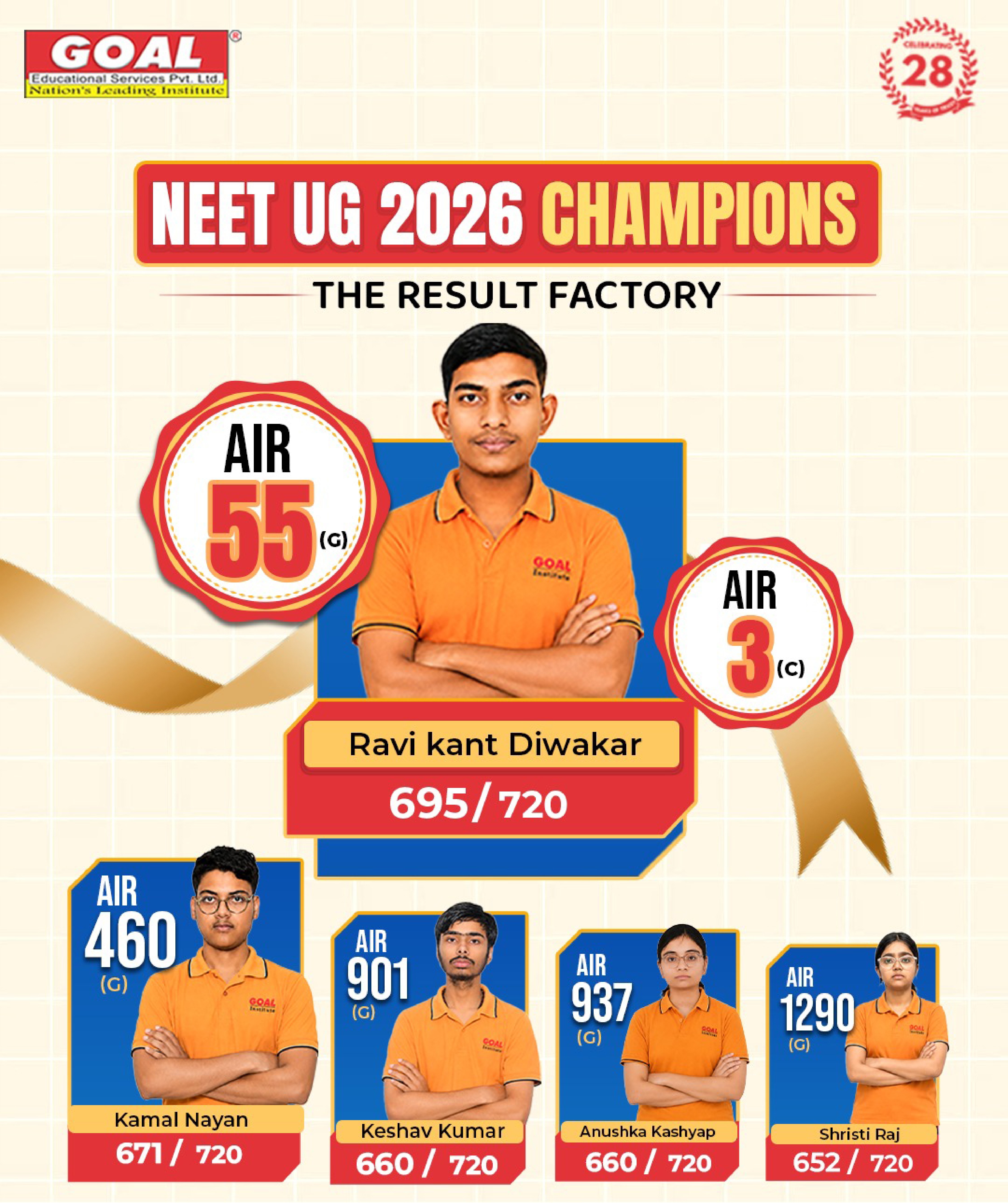 GOAL Toppers – Page 1